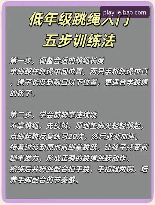 乐宝体育使用教程使用指南：老用户分享的5个实用操作技巧